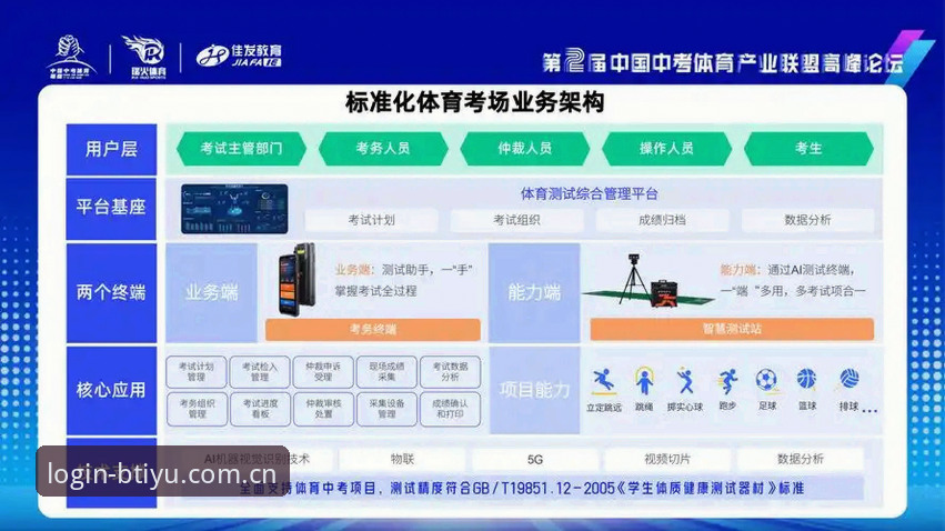 B体育平台深度评测:b体育官方下载渠道与使用体验全面分析