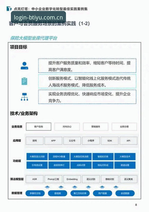 BTIYU下载攻略深度分析:从行业趋势看数字娱乐平台的本土化演进