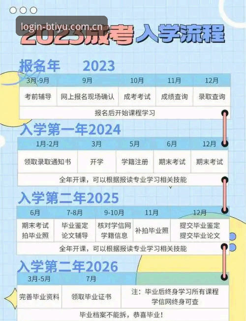 B体育平台数字体验升级操作教程:从安装到畅玩的全流程指南
